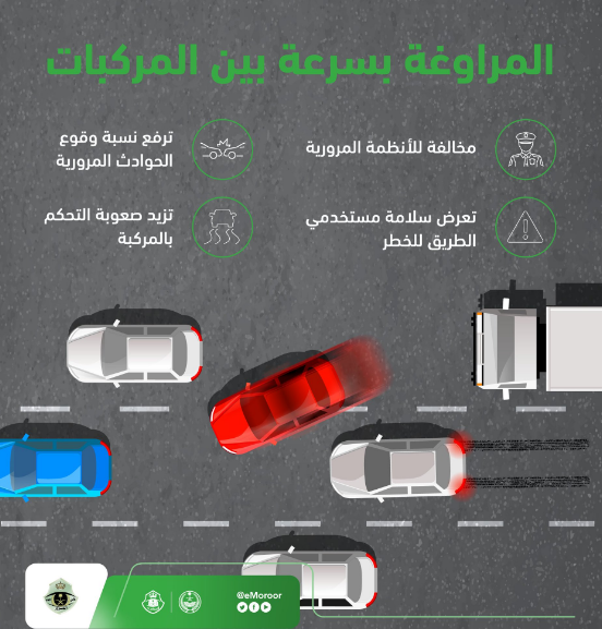 "المرور": 4 أسباب تجعلك تتجنب المراوغة بين السيارات 1