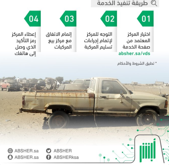 "المرور" يصدر توجيه هام بشأن إسقاط المركبات 2