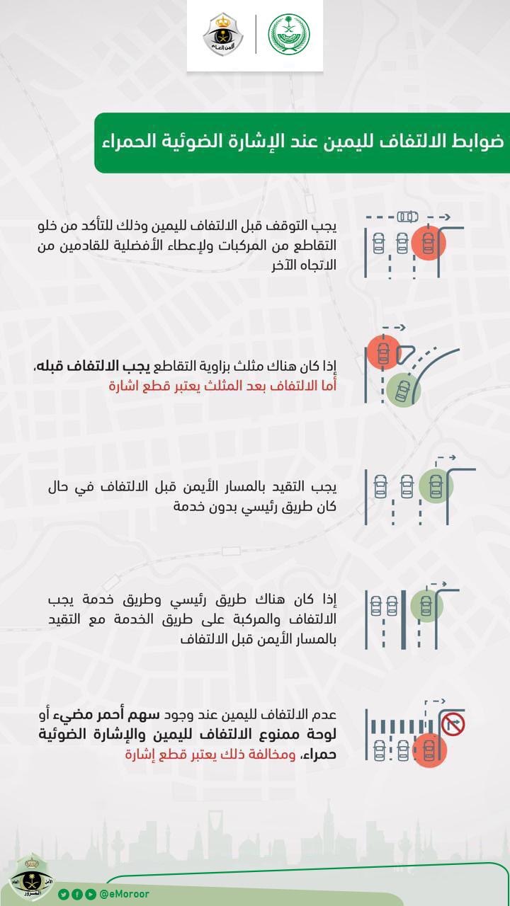 "المرور" يوضح 5 ضوابط للالتفاف إلى اليمين عند الإشارة  2