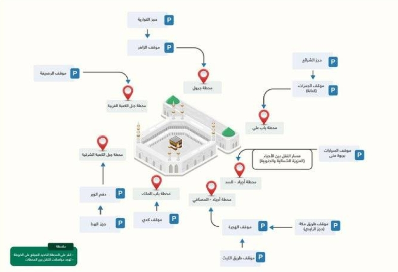 "نقابة السيارات" توفر خدمة النقل العام للمعتمرين مجانًا 3