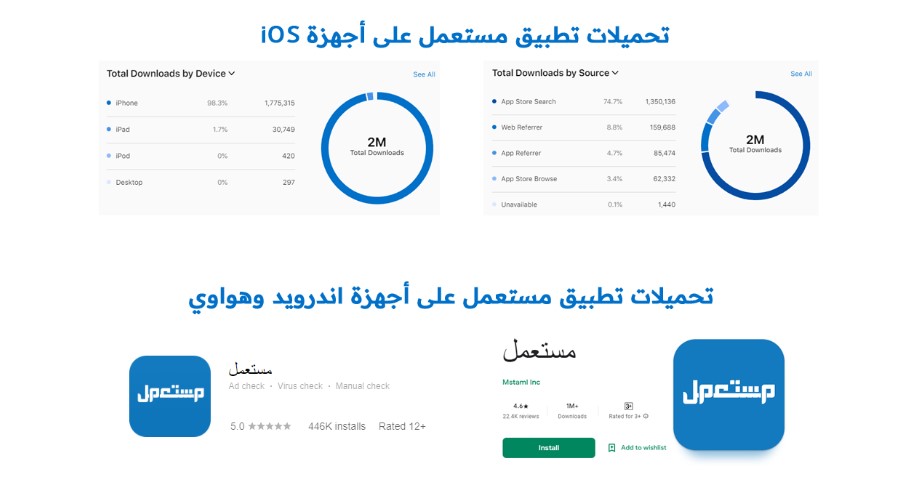 ام جي T60 بيك اب 2020: ما هي أسعارها ومن أين تشتريها في السعودية؟ 6