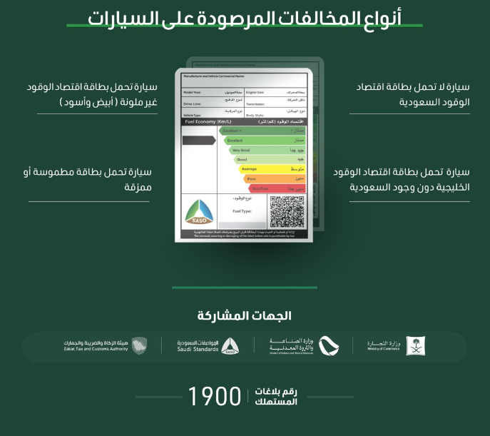 "كفاءة الطاقة" تنفذ جولات رقابية على معارض وصالات عرض السيارات 3