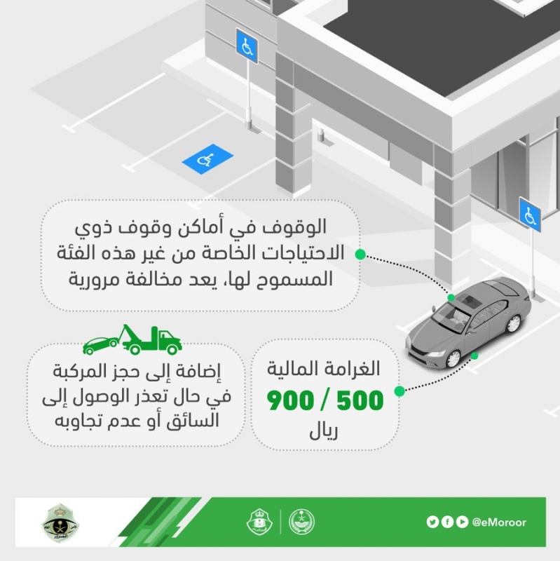 "المرور": ضبط 2,166 مركبة لاستخدام هذه المواقف..وهذه عقوبة المخالفة 3