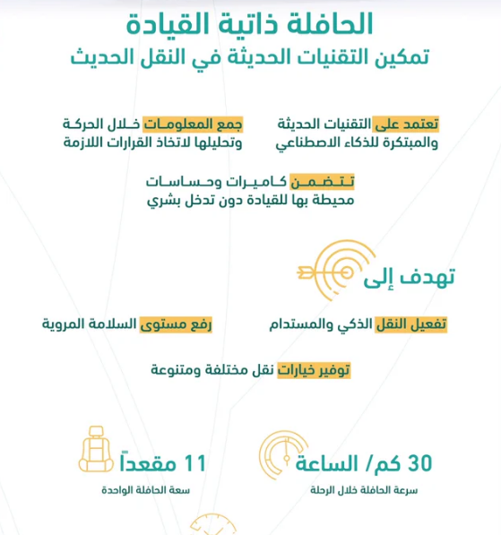 "النقل" توضح أبرز مواصفات ومميزات الحافلات ذاتية القيادة 2