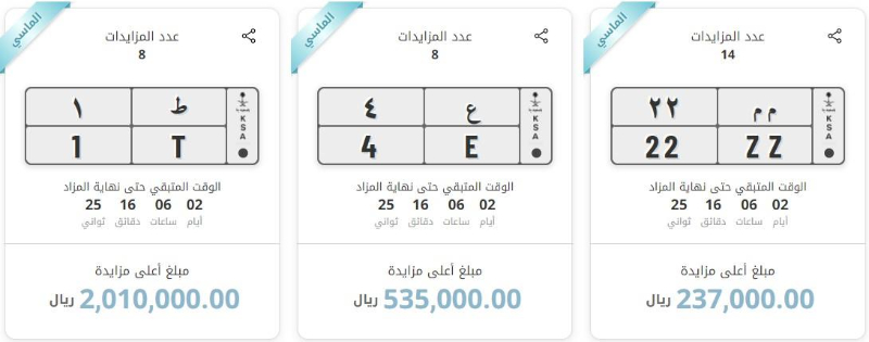 أسعار شراء لوحات سيارات مميزة