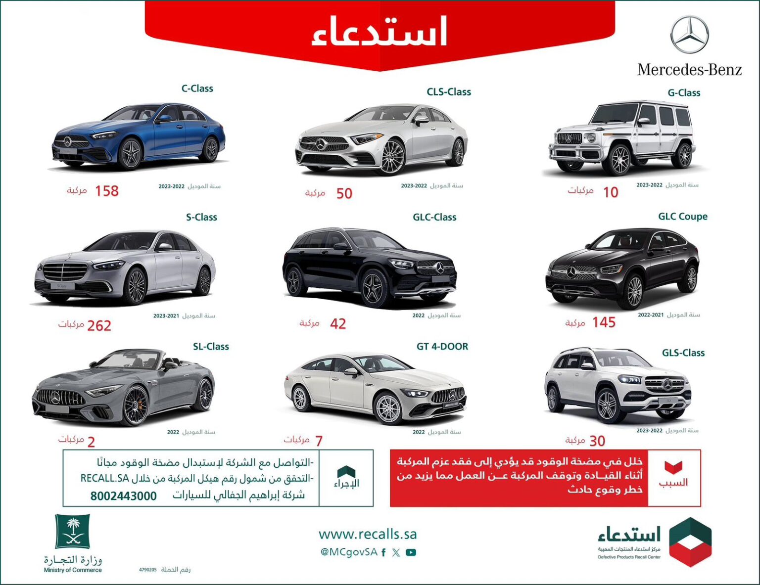 "التجارة" تعلن استدعاء 145 مركبة مرسيدس S-Class  3