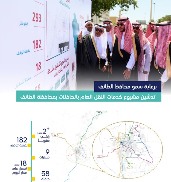 "النقل": تدشين مشروع النقل العام بالحافلات بمحافظة الطائف 3