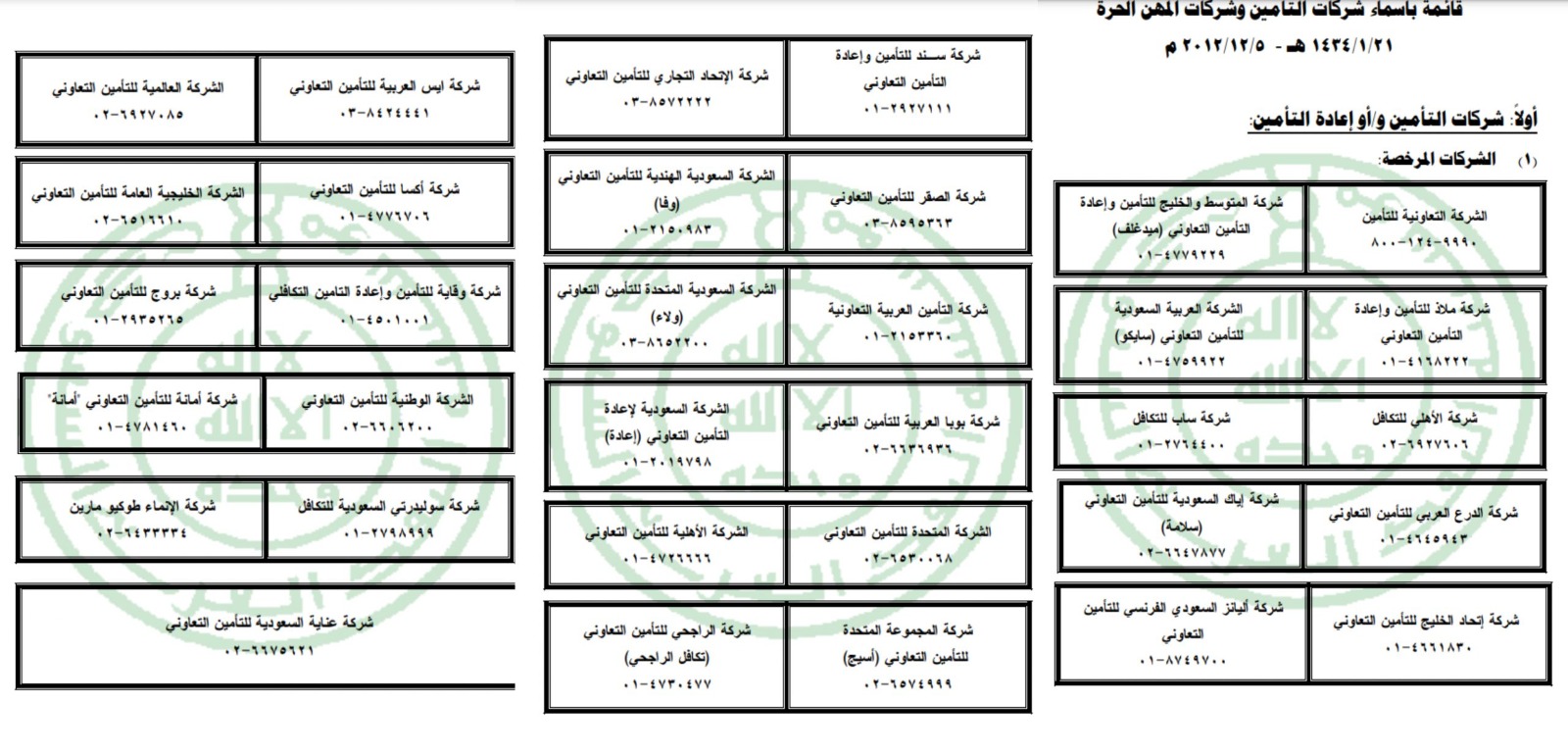 ما هي افضل شركات تأمين السيارات في السعودية وأبرز مزاياها التأمينية؟ 8