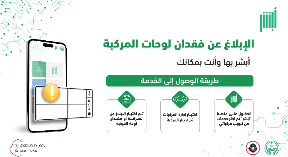 "المرور" يوضح الإجراء المطلوب حال سرقة لوحات المركبة 3