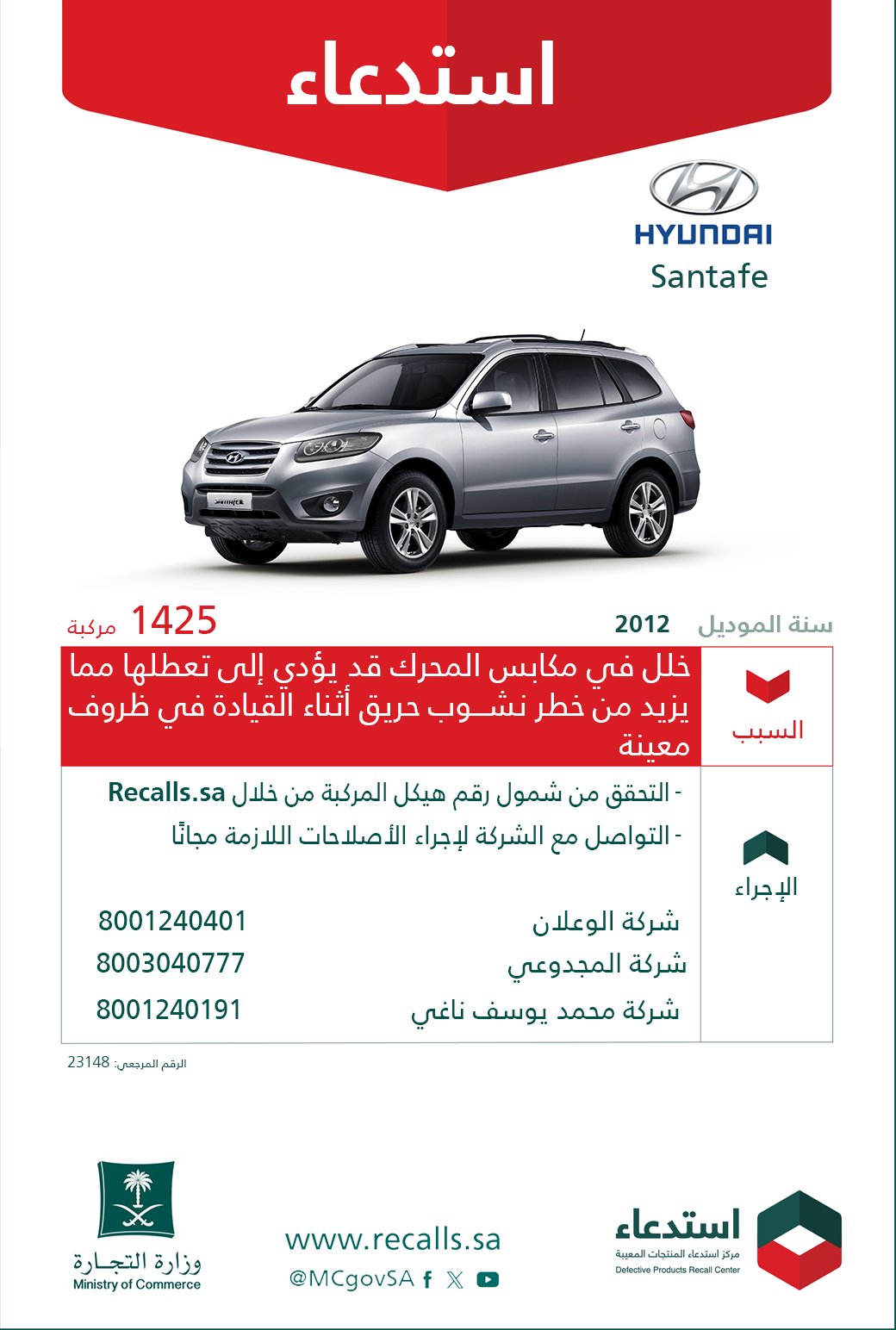 "التجارة" تستدعي 1425 مركبة هيونداي "Santafe" لخلل في المحرك 2