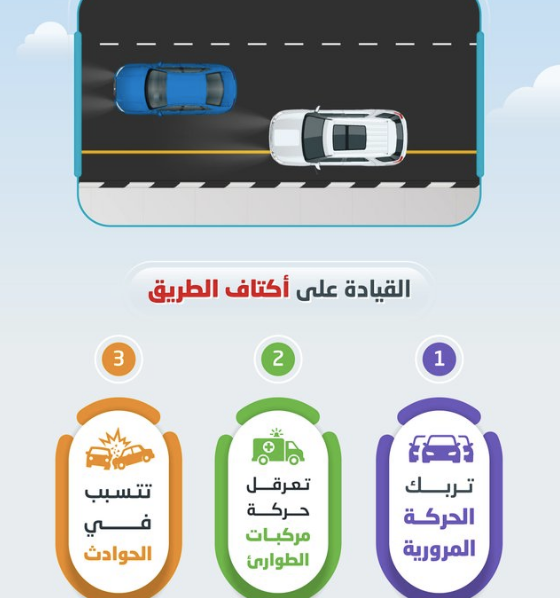 "أمن الطرق": القيادة على أكتاف الطريق مخالفة..وهذه عقوبتها 4