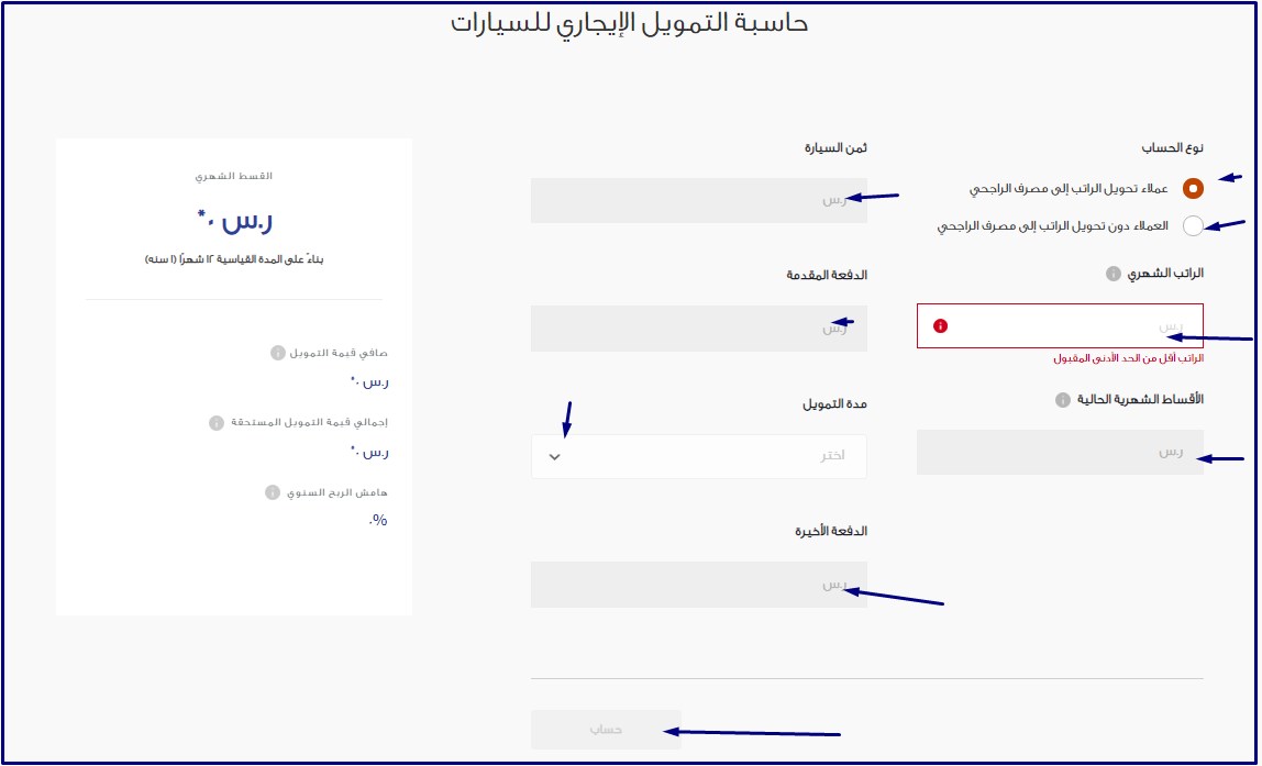 كيفية حساب تمويل السيارات الراجحي.. وما هي أبرز مزايا التمويل؟ 3