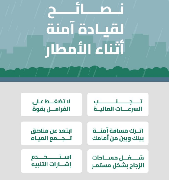 "هيئة الطرق" توجه 6 نصائح للقيادة الآمنة أثناء الأمطار 2