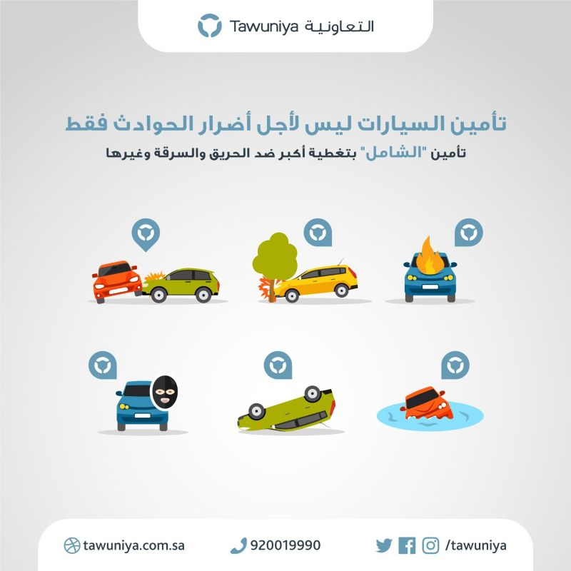 برنامج التعاونية درايف