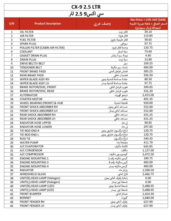 أسعار قطع غيار مازدا سي إكس 9 العائلية وخطوات حجز الصيانة 1