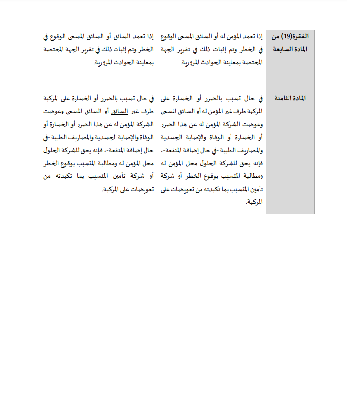 أبرز 6 عوامل تؤثر على سعر التأمين الشامل في السعودية 5