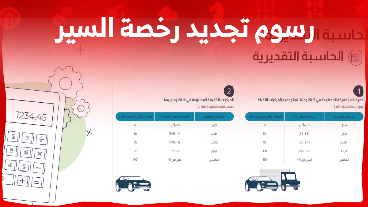 المقابل المالي وكيفية حساب رسوم تجديد رخصة السير في السعودية