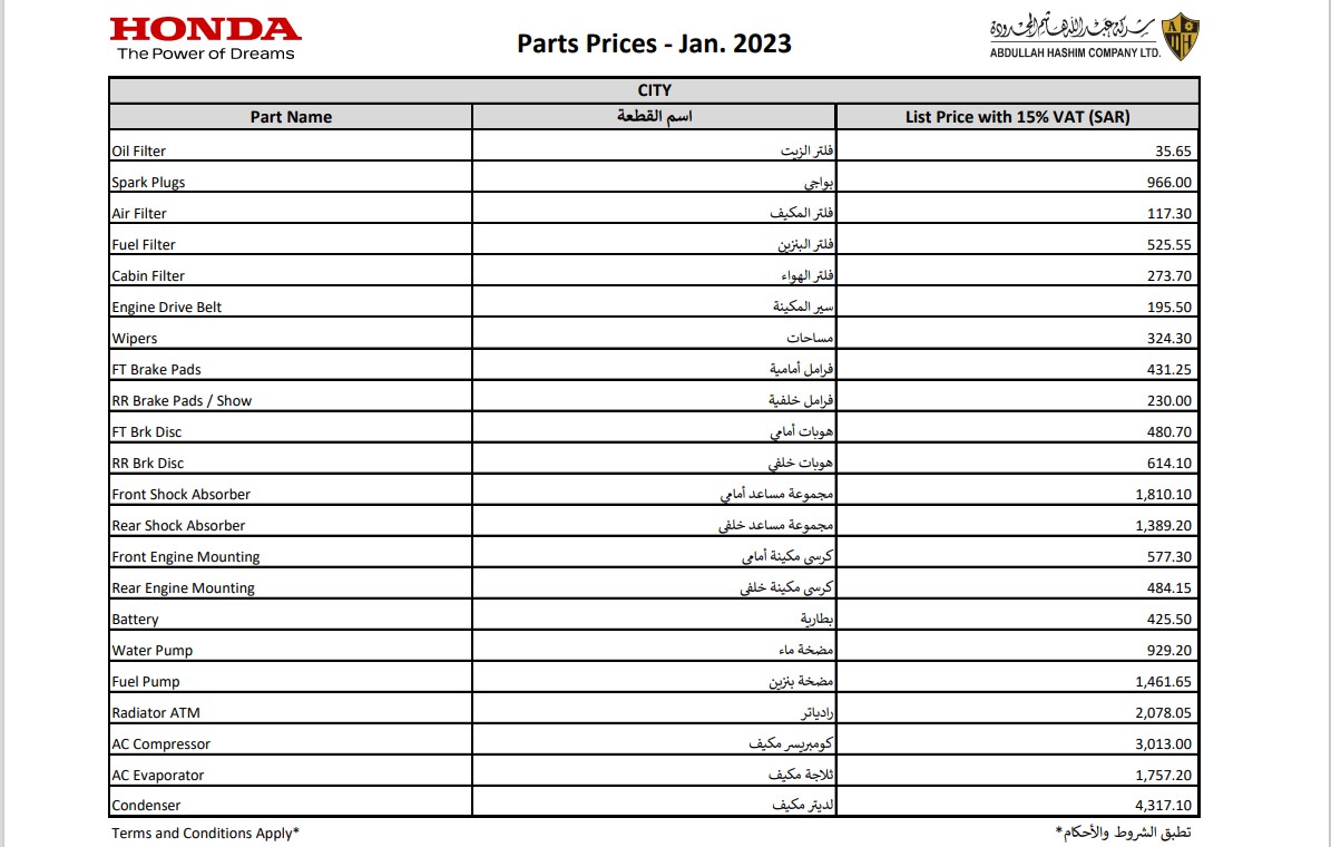 قطع غيار هوندا سيتي في السعودية.. كيف تحصل عليها؟ (بالأسعار) 5