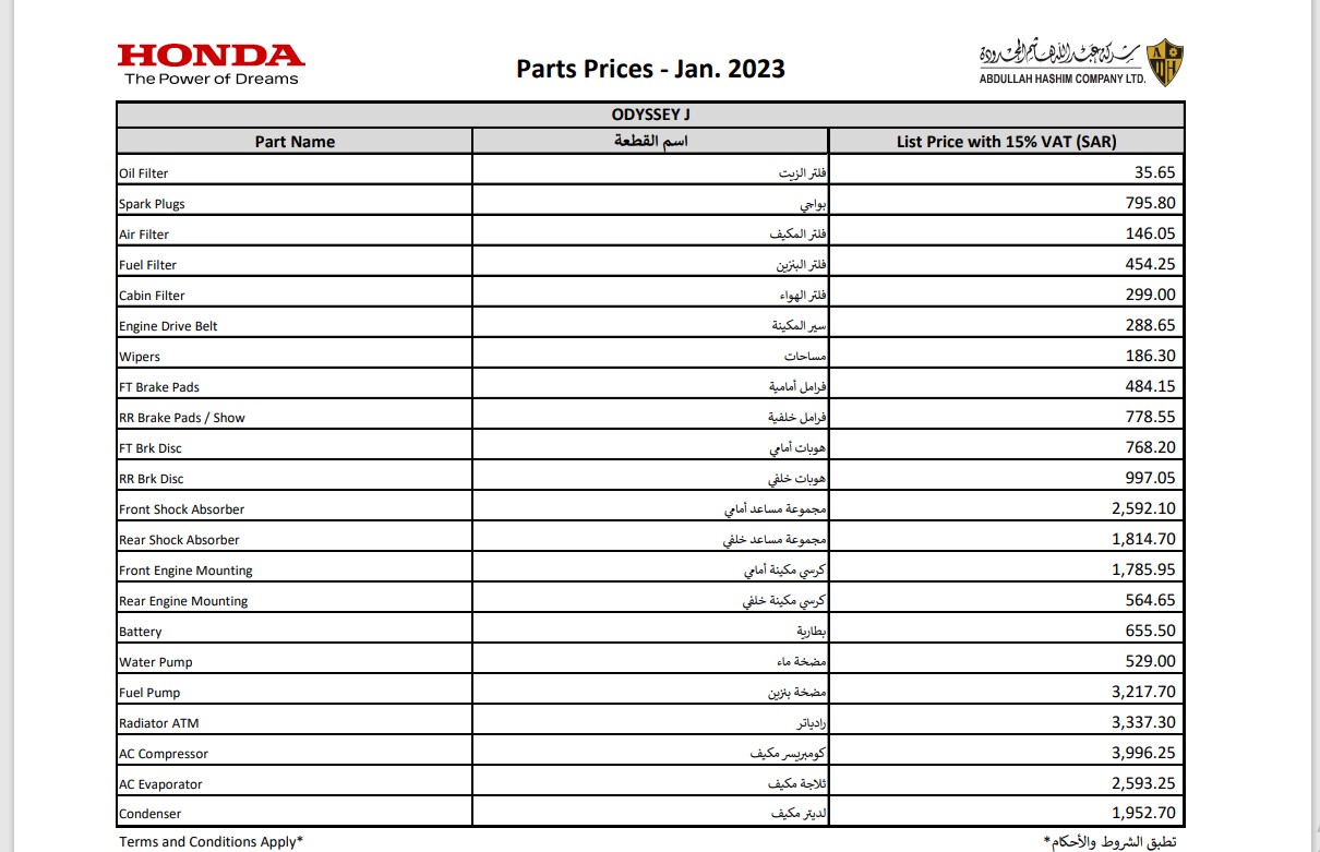 خطوات شراء قطع غيار هوندا اوديسي.. وما هي أسعارها في السعودية؟ 3