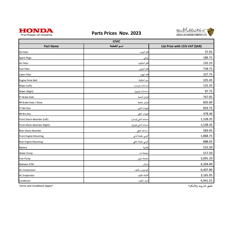 اسعار قطع غيار هوندا اصلي في السعودية وخطوات حجز الصيانة 4