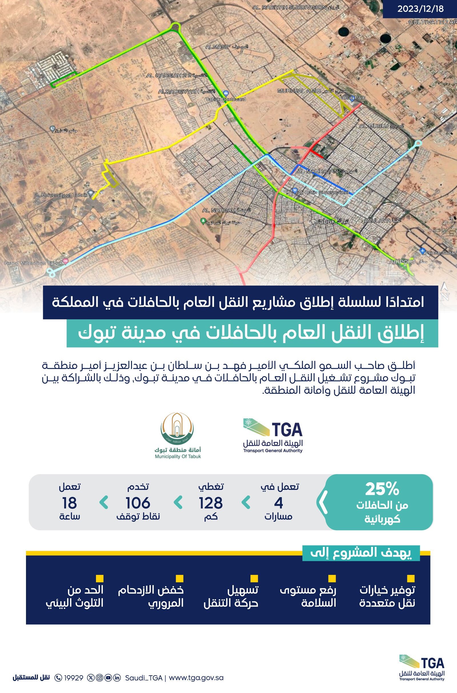 "النقل": إطلاق مشروع النقل العام بالحافلات بتبوك..25% من الحافلات كهربائية 2