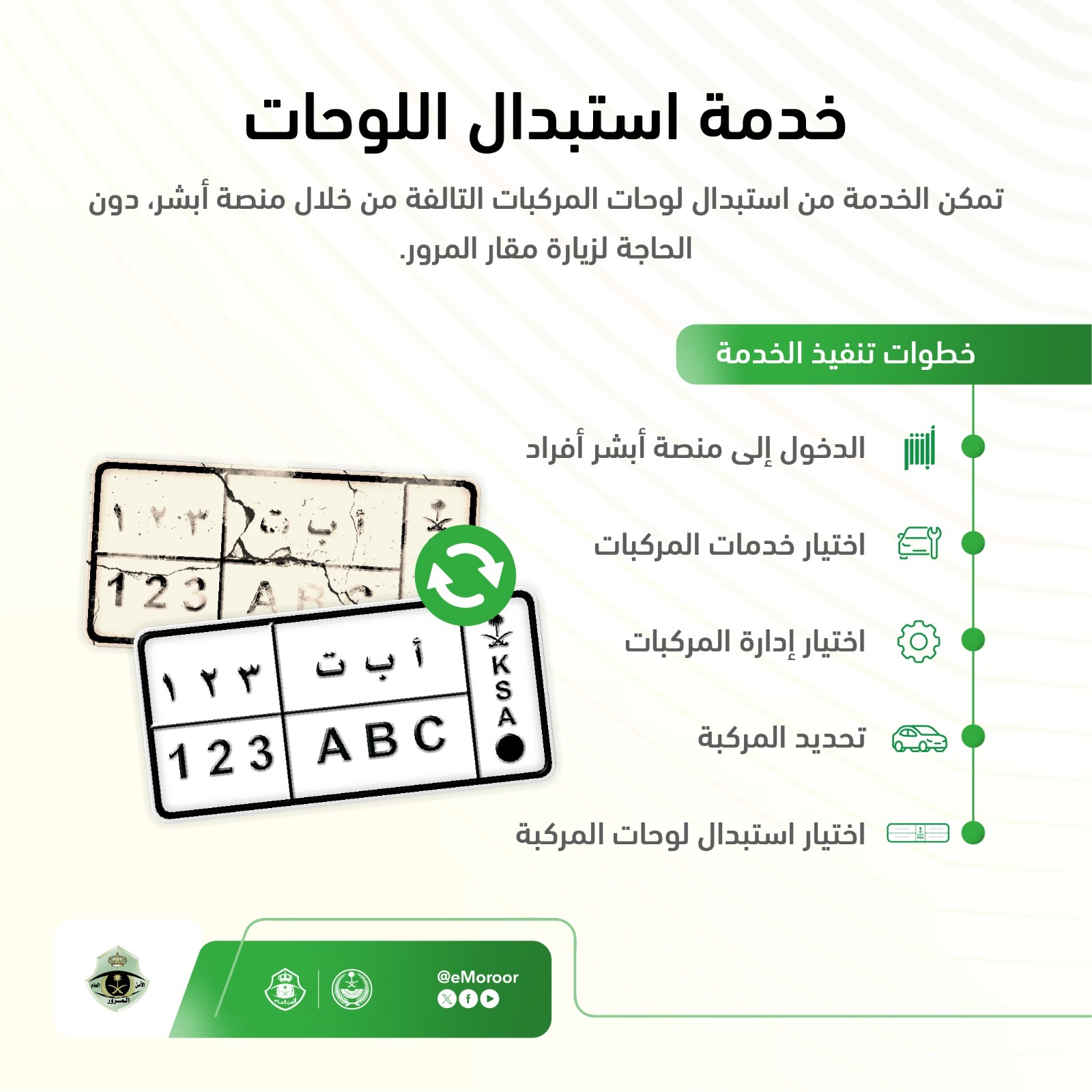 "المرور" يوضّح خطوات استبدال اللوحات التالفة والمفقودة عبر أبشر 3