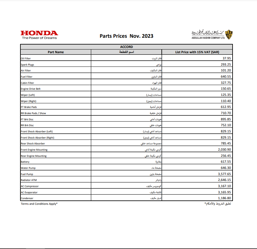اسعار قطع غيار هوندا اصلي في السعودية وخطوات حجز الصيانة 5