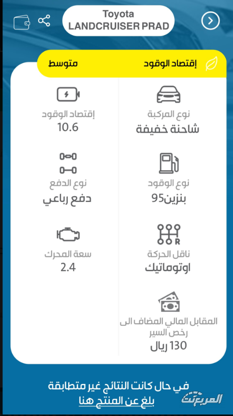 تويوتا برادو 2024 الجديدة بجميع الفئات والأسعار المتوفرة 27