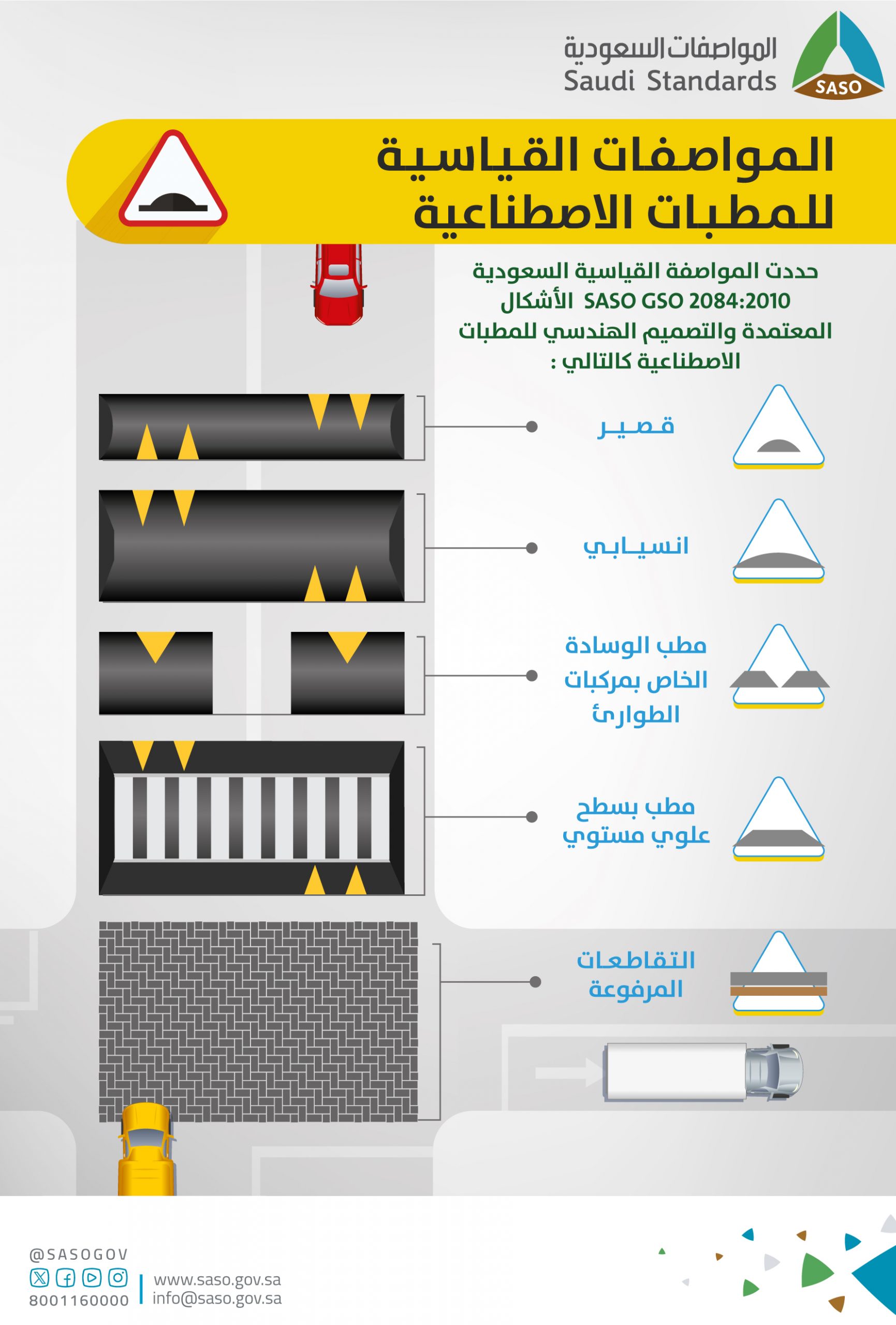 "المواصفات" توضح أبرز الشروط والأشكال المعتمدة للمطبات الصناعية 4