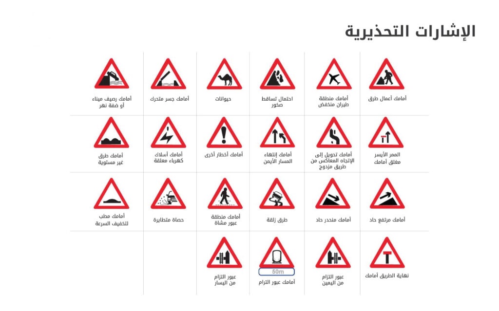 "المرور": التقيد بالإشارات التحذيرية يجنبك أخطار الطريق 2