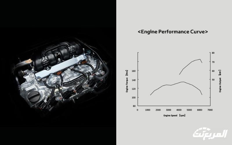 المحرك ومنظومة الدفع في تويوتا لايت ايس 2024
