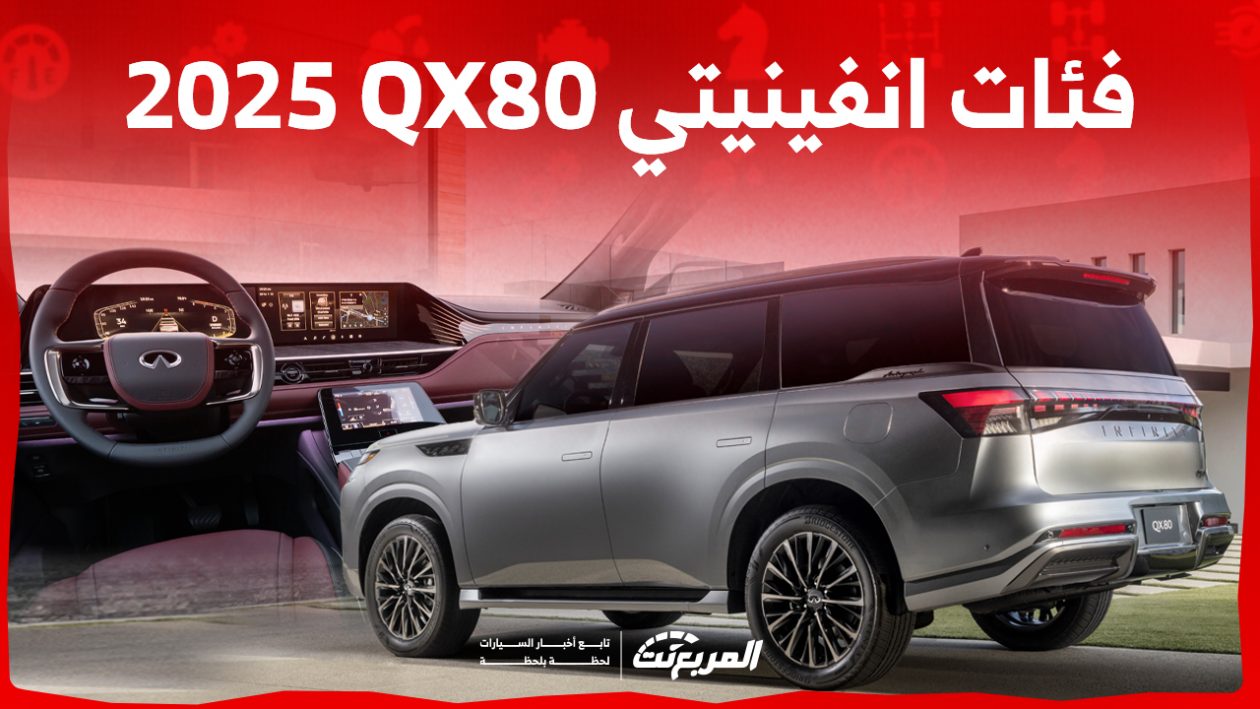 فئات انفينيتي QX80 2025 مع أسعارها وأبرز المواصفات والتقنيات