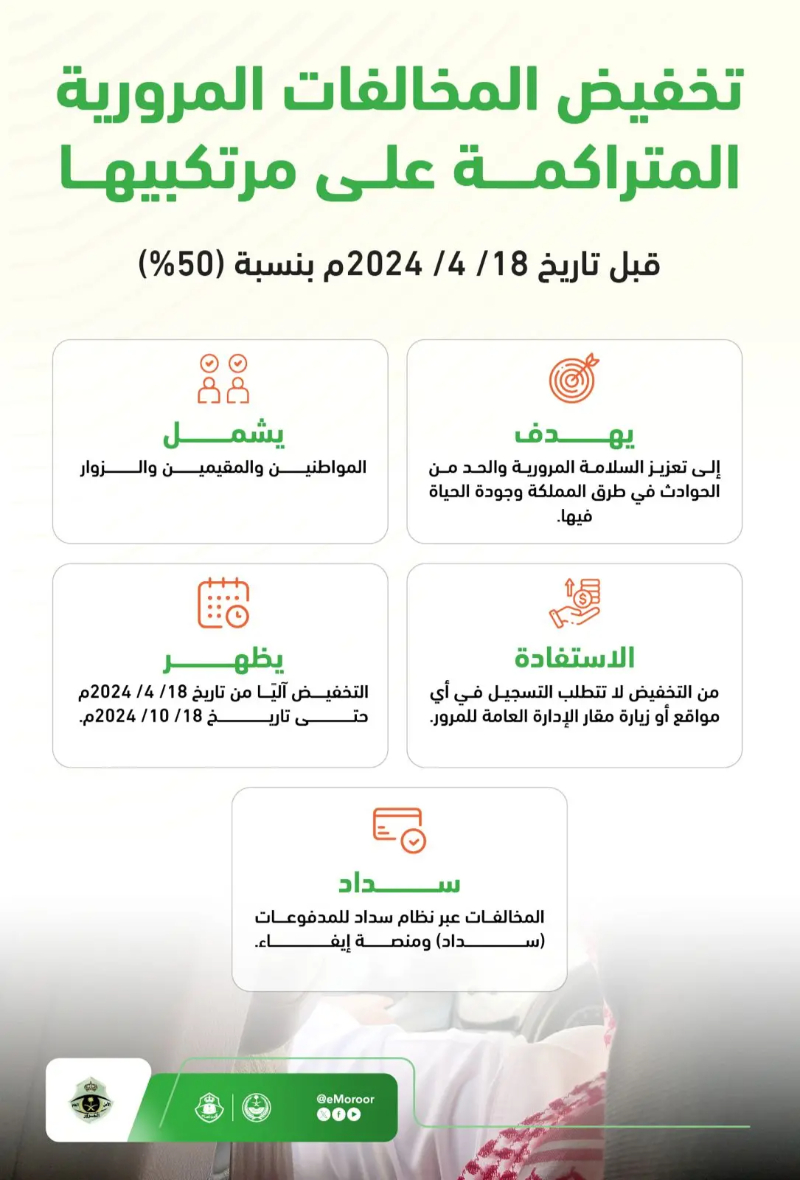 منصة إيفاء استعلام عن المخالفات: كل اللي ودك تعرفه مع الغرامة المالية 4