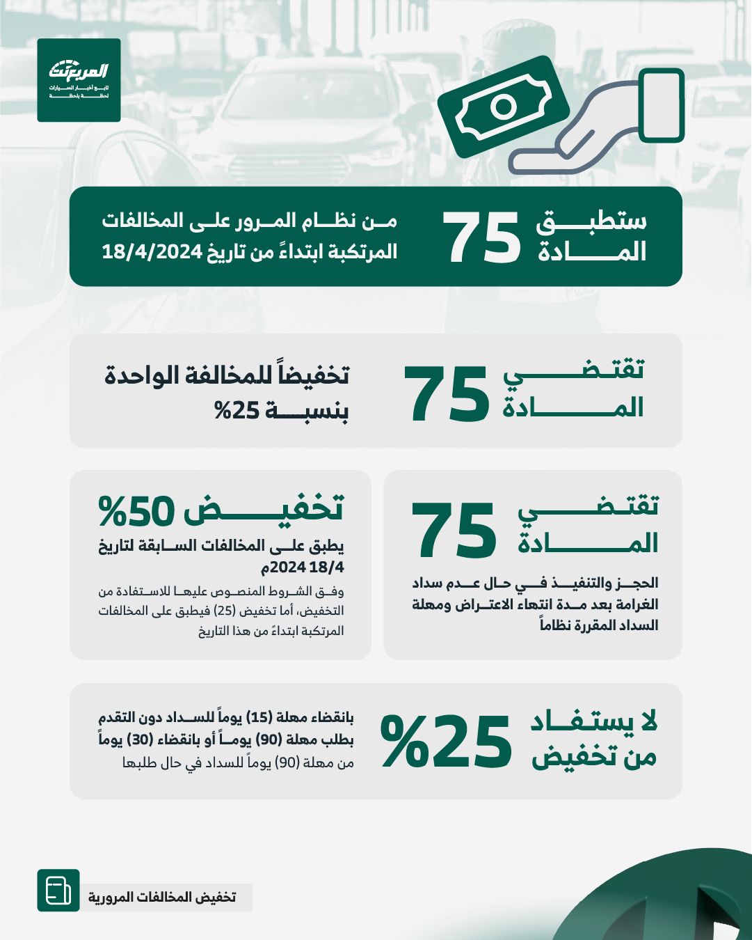 تخفيض المخالفات المرورية المتراكمة 50% | الأسئلة الشائعة (محدث) 4