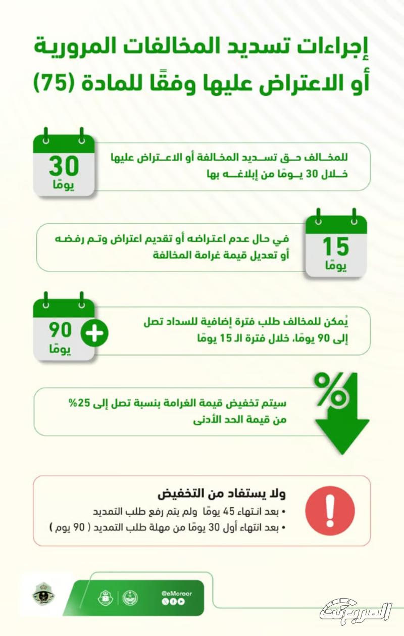 إجراءات تسديد المخالفات المرورية 2024 في السعودية