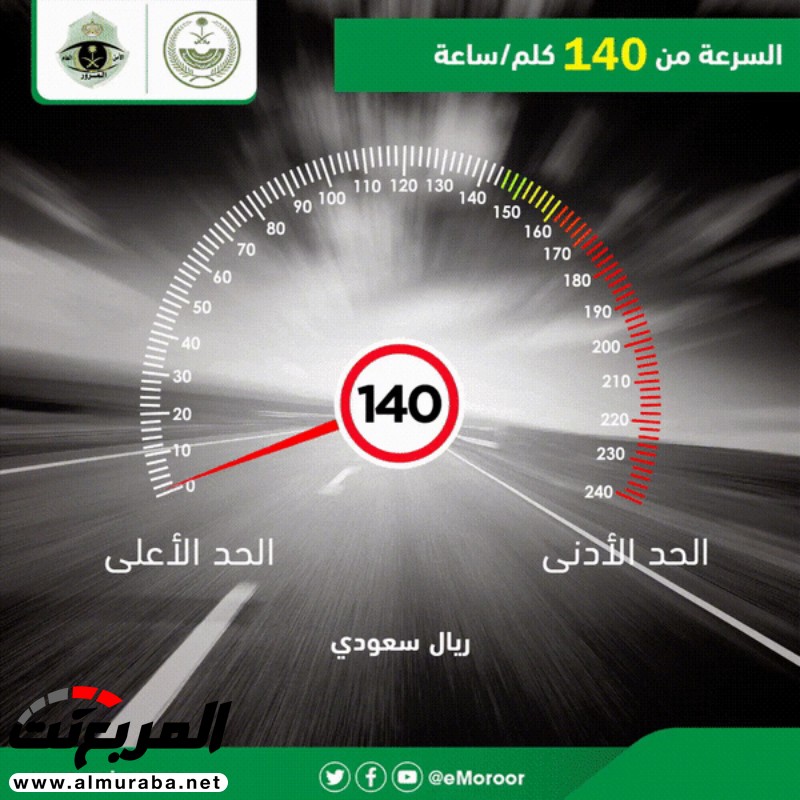 جدول مخالفة السرعة ١٤٠ في السعودية وقيمة الغرمات