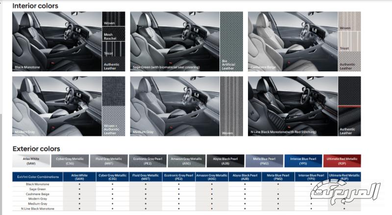 مواصفات هيونداي النترا 2025 في السعودية بالأسعار والفئات وأبرز العيوب والمميزات 8