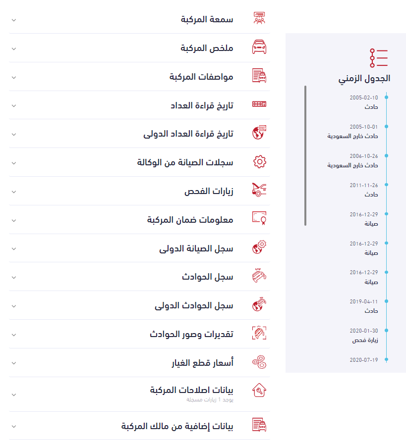 تاريخ السيارة المستعملة من موجز بالصور لحماية نفسك من الاحتيال 1