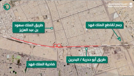 الهيئة العامة للطرق بدأت أعمال التحويلة المرورية على طريق أبو حدرية لإصلاحات شاملة