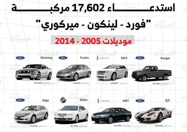 استدعاء سيارات فورد ولينكون وميركوري موديلات 2005 – 2014 في السعودية بعدد 17,602 مركبة