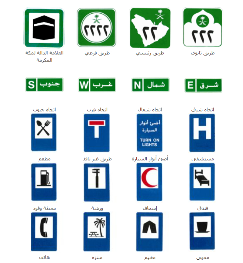 لوحات المرور السعودية مع المعاني إليك شرح توضيحي بالصور