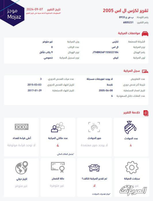 تقرير موجز للسيارات المستعملة سؤال وجواب عن الخدمة 2