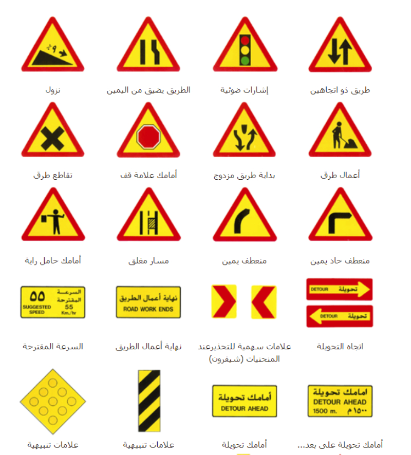 علامات الطرق ومعانيها في السعودية كل اللي ودك تعرفه مع 3 نصائح