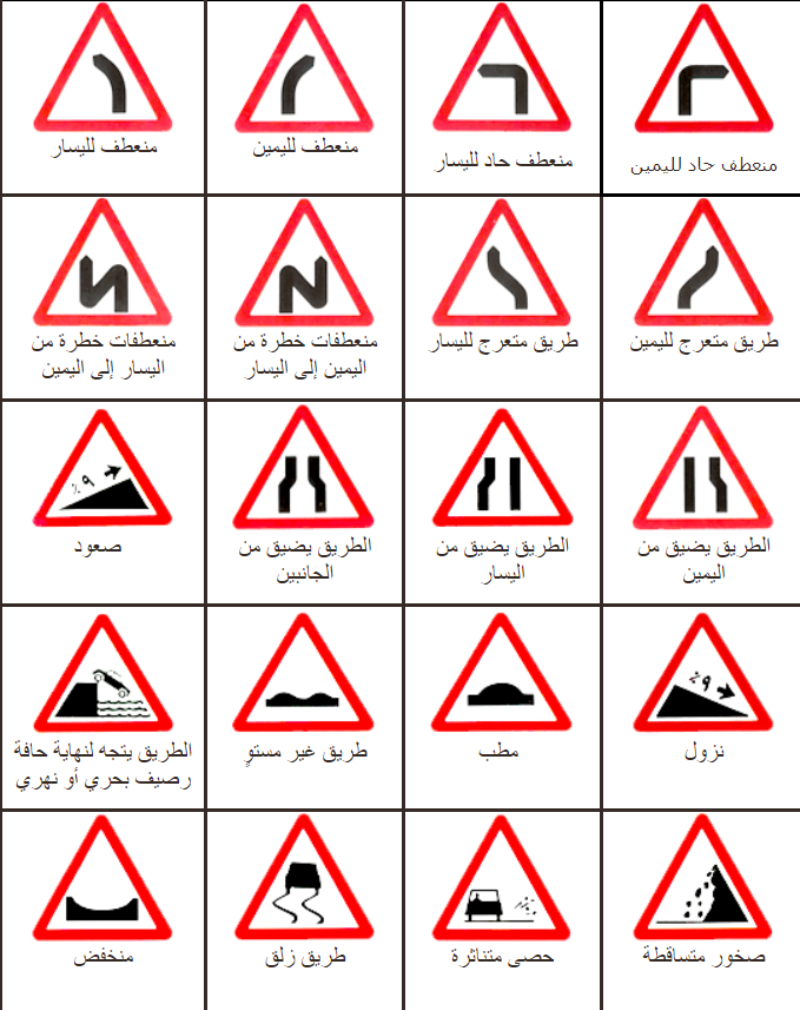 علامات الطرق ومعانيها في السعودية كل اللي ودك تعرفه مع 3 نصائح