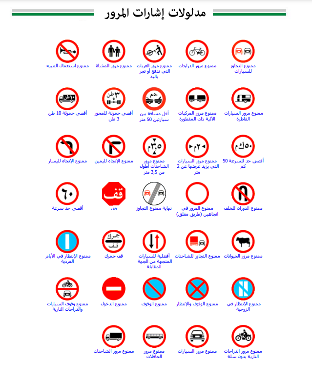 لوحات المرور السعودية مع المعاني إليك شرح توضيحي بالصور