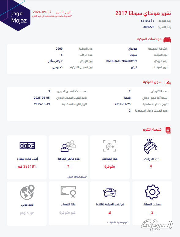 شراء تقرير موجز قبل شراء سيارة مستعملة مهم للغاية! (3 أسباب) 2