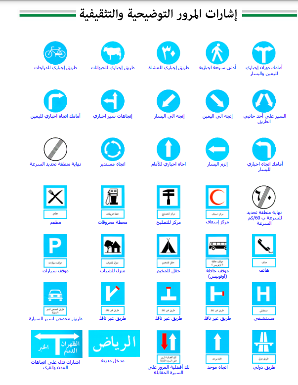 لوحات المرور السعودية مع المعاني إليك شرح توضيحي بالصور