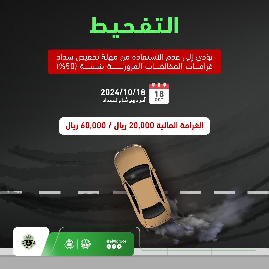 مخالفات المرور الجديدة في السعودية مع طريقة الاستعلام في 3 خطوات