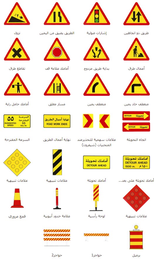 إشارات وعلامات مناطق العمل