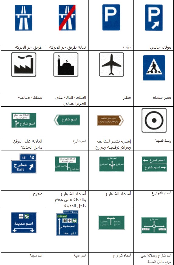 علامات المرور امتحان الاشارات الإرشادية 